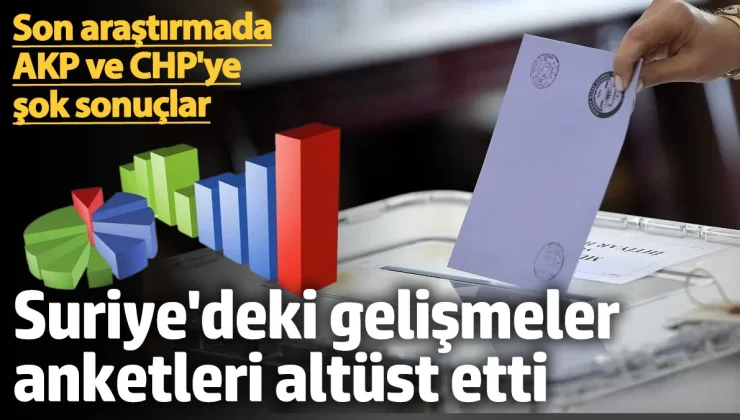 Suriye’deki gelişmeler AKP ve CHP’ye şok sonuçlar doğurdu