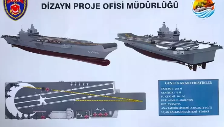 Milli uçak gemisi ve TF-2000 hava savunma muhribi ile Türkiye okyanuslarda sayılı güç olacak… Uzman açıkladı: Sırada nükleer denizaltı var