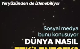 Gezegenlerin geçit töreni başladı: Yedi gezegen hizaya dizilecek! Yeryüzünden de görülebiliyor…