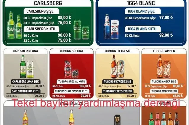 İki alkol grubuna daha dev zam geldi! İşte yeni fiyat listesi