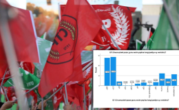 Cumhurbaşkanlığı seçiminde ‘TDP’ bilmecesi !..