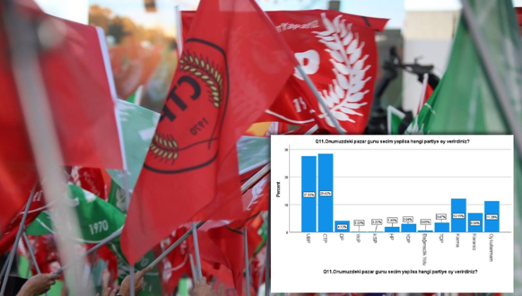 Cumhurbaşkanlığı seçiminde ‘TDP’ bilmecesi !..