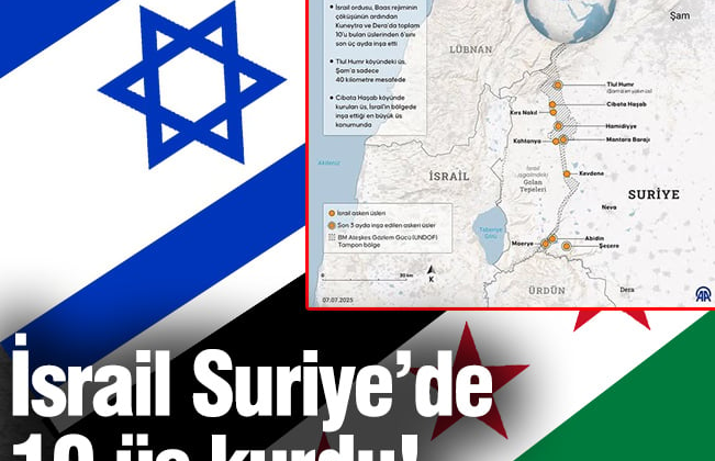 İsrail Suriye’de 10 üs kurdu!