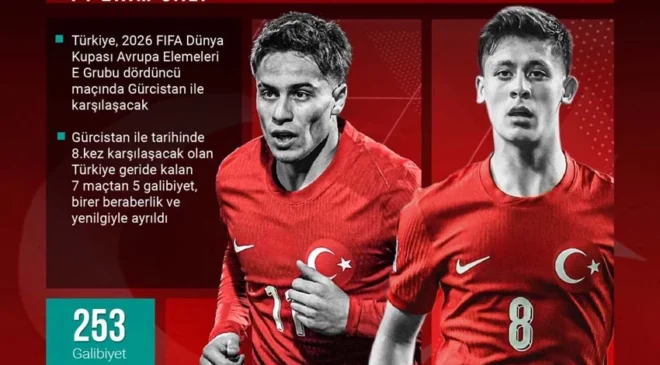 Dünya Kupası yolunda kritik maç! Türkiye, Gürcistan’ı konuk edecek! İşte muhtemel ilk 11’ler