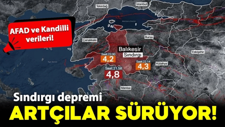 Sındırgı’da artçı depremler sürüyor: İşte AFAD ve Kandilli verileri!