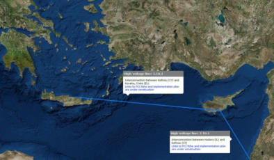 “Great Sea Interconnector-GSI” projesine 654 milyon Euro’luk finansman