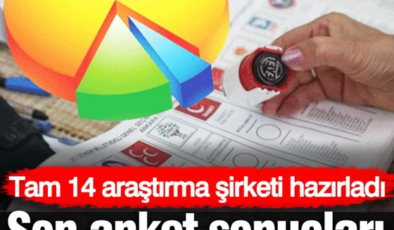Son seçim anketi sonuçları gündem oldu! Tam 14 araştırma şirketi hazırladı