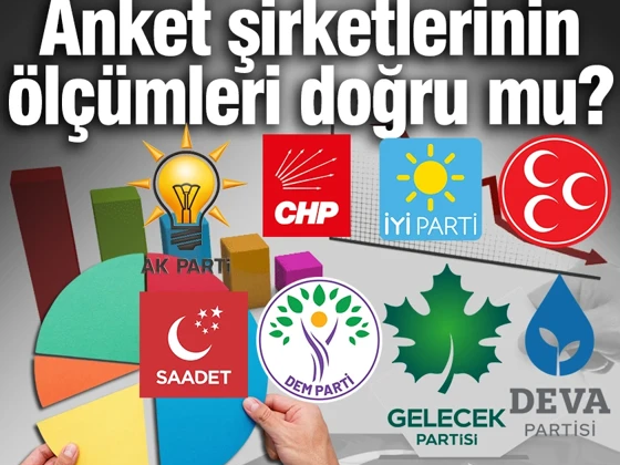 Anket şirketlerinin ölçümleri doğru mu? Güvenilirlikleri tartışılıyor…