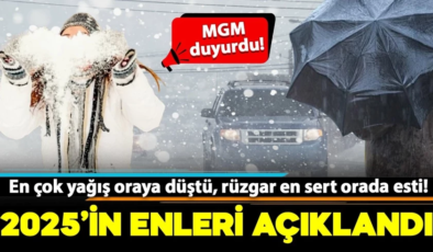 Meteorolojide 2025’in ‘en’leri açıklandı: En çok yağış oraya düştü, rüzgar en sert orada esti!