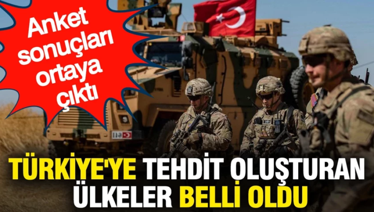 Türkiye’ye tehdit oluşturan ülkeler belli oldu: İsrail zirvede