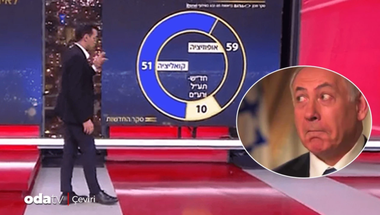 İsrail’de, Netanyahu iktidarının geride gözüktüğü anketin, lehine değiştirilerek sunulması tartışmalara yol açtı