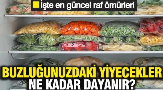 Buzluğunuzdaki yiyecekler ne kadar dayanır? İşte en güncel raf ömürleri