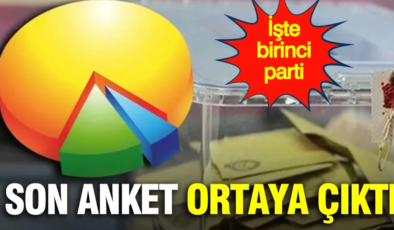Son anket ORC Araştırma’dan: İşte birinci parti