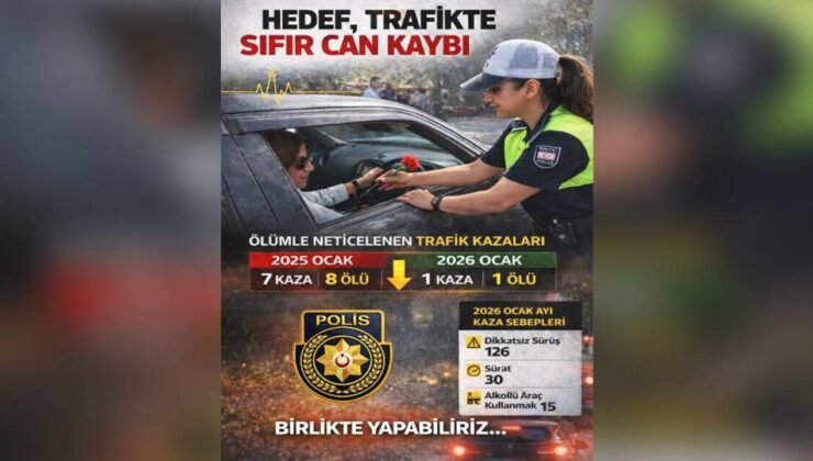 PGM: Hedef, trafikte sıfır can kaybı… Birlikte yapabiliriz