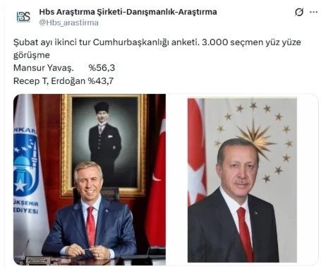 Yeni anket HBS Araştırma’dan: Mansur Yavaş ile Erdoğan ikinci tura kalırsa kim kazanır?