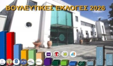 İlk üçte değişim yok