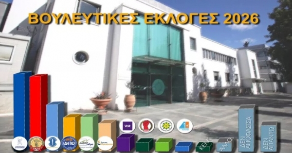 İlk üçte değişim yok