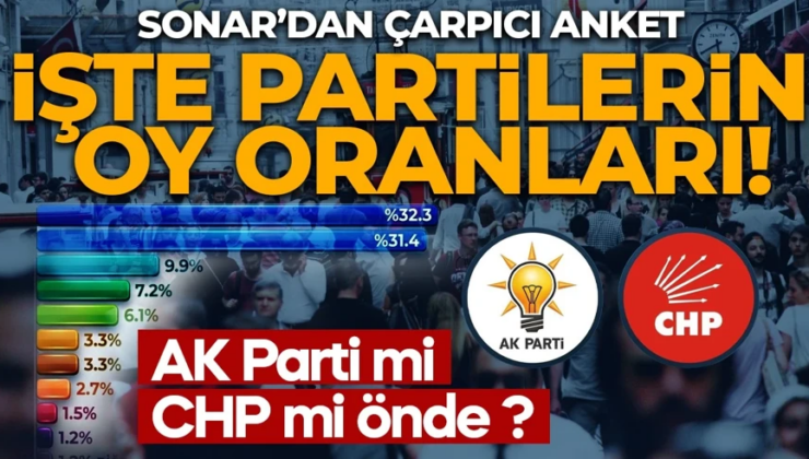 SONAR’dan çarpıcı anket! AK Parti mi CHP mi önde? İşte partilerin oy oranları…