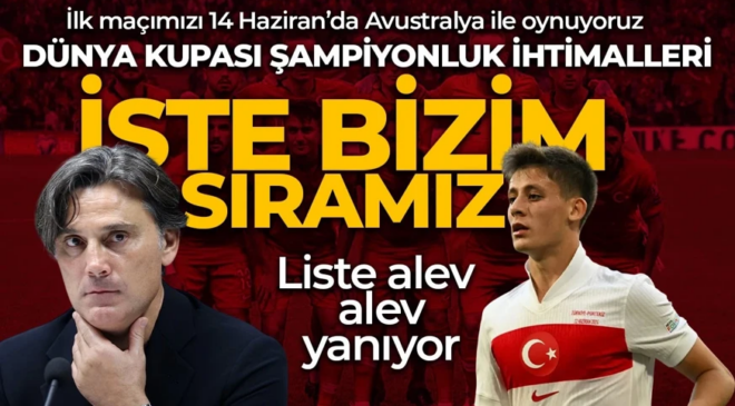 Dünya Kupası’nda şampiyonluk favorileri açıklandı! Türkiye’nin sırası da belli oldu
