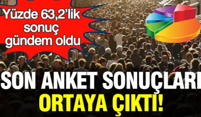 Son anket GENAR’dan: Yüzde 63,2’lik sonuç gündem oldu