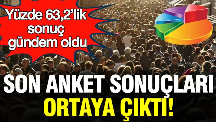 Son anket GENAR’dan: Yüzde 63,2’lik sonuç gündem oldu