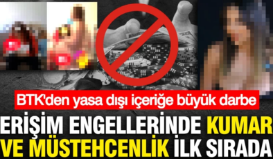 BTK’den yasa dışı içeriğe büyük darbe: Erişim engellerinde kumar ve müstehcenlik ilk sırada
