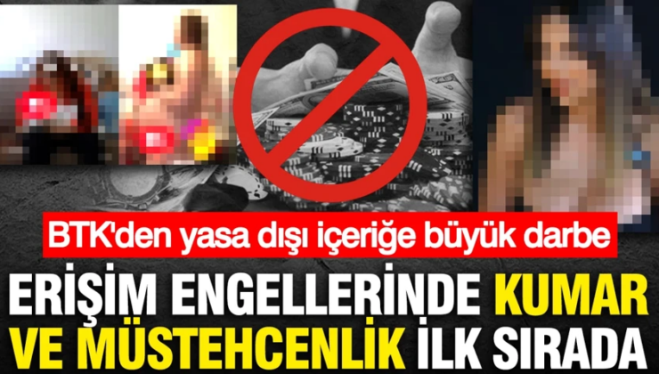 BTK’den yasa dışı içeriğe büyük darbe: Erişim engellerinde kumar ve müstehcenlik ilk sırada