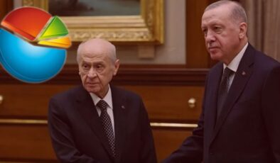 Cumhur İttifakı için alarm zili gibi anket