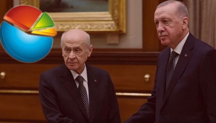 Cumhur İttifakı için alarm zili gibi anket