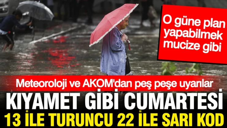 Meteoroloji ve AKOM’dan peş peşe uyarılar: 13 ile turuncu, 22 ile sarı kodlu alarmı