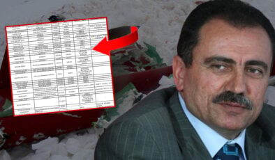 Muhsin Yazıcıoğlu soruşturmasında bomba gelişme! Gözaltına alınanların çoğu asker kökenli çıktı