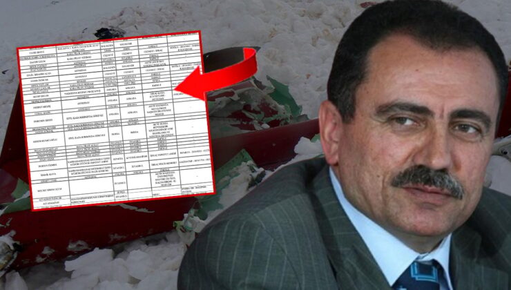 Muhsin Yazıcıoğlu soruşturmasında bomba gelişme! Gözaltına alınanların çoğu asker kökenli çıktı