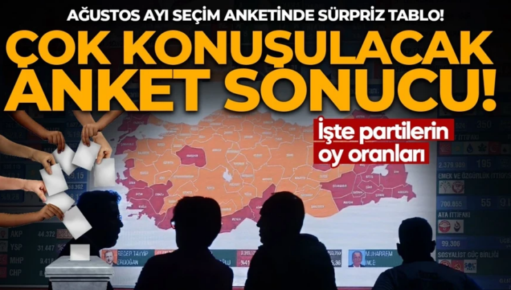 Ağustos ayı seçim anketinde sürpriz sonuç! GENAR’dan yeni anket: İşte partilerin oy oranları