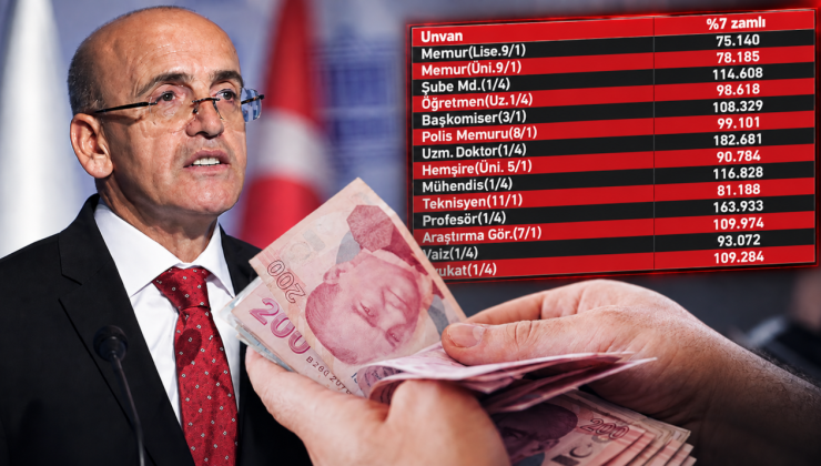 Emekli ve memura yapılacak zamlar belli oldu: İşte meslek meslek yeni maaşlar