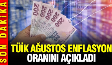 TÜİK Ağustos 2026 enflasyon oranını açıkladı