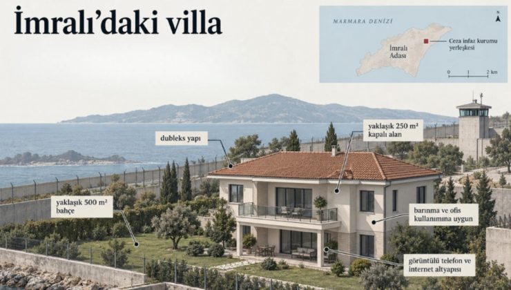 Şehide harabe Öcalan’a villa