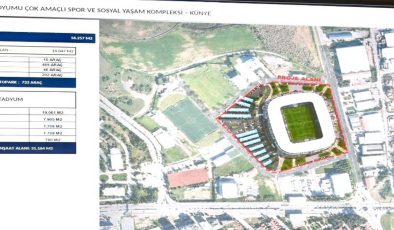 Üstel: “Bu proje yüzyılın projesi olacak”